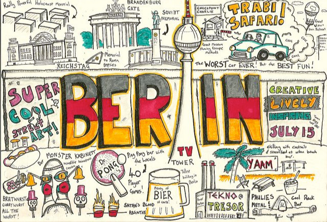 Tattoos als Reiseerinnerung: Dein Abenteuer für die Ewigkeit